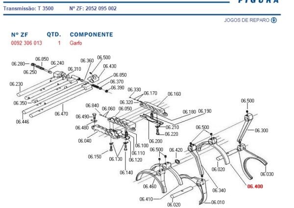 023034R1 Garfo de Mudança Caixa Câmbio ZF 0092306013 023034R2 2052306038 ZF