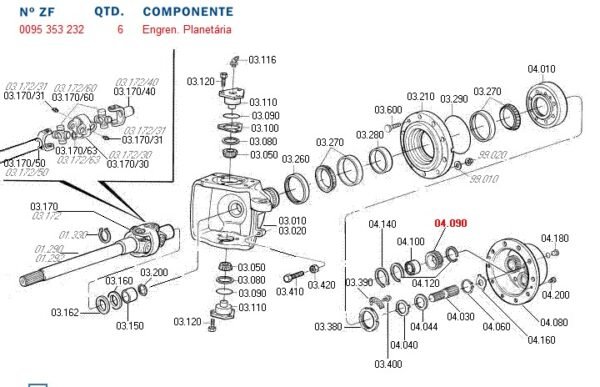 0095353232 ZF – ENGRENAGEM 3176340/80623100/9579254