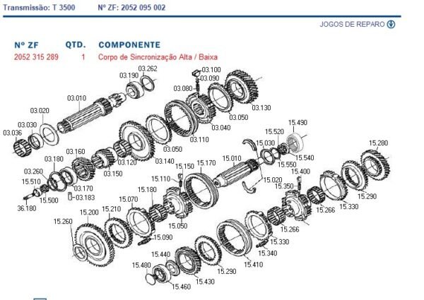 021942 ZF - CORPO CJ SINCRONIZADO EIXO REDUCAO 2052315289
