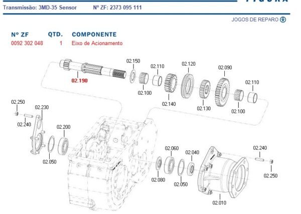 EIXO DE ACIONAMENTO DA TRANSMISSÃO 3MD30/35 COLHEITADEIRAS MASSEY FERGUSON MF5650 MF32 MF6690  VALTRA BC4500 REFERENCIA 12 DENTES / 21 ESTRIAS FINAS / 8 ESTRIAS GROSSAS / COMPRIMENTO 330MM 0092302048 ZF  6218461M1 AGCO