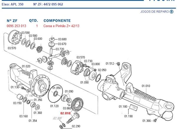 0095253013 ZF COROA E PINHÃO 13X42 9579340 CNH 0095353175 - Imagem 2