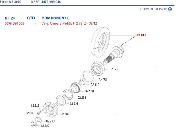 0095266029 COROA E PINHÃO TRAÇÃO ZF 33X12 AS3065 AS3070 - Imagem 2