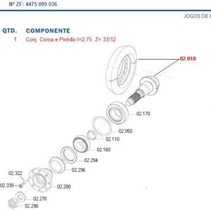 0095266029 COROA E PINHÃO TRAÇÃO ZF 33X12 AS3065 AS3070