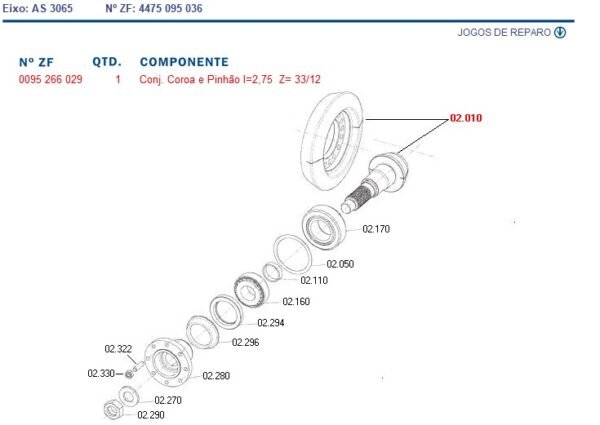 0095266029 COROA E PINHÃO TRAÇÃO ZF 33X12 AS3065 AS3070