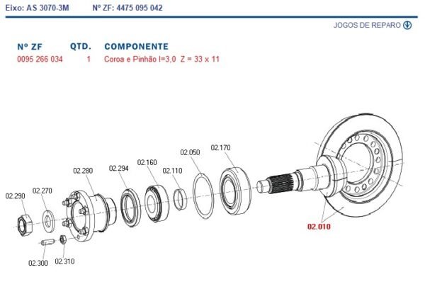 0095266034 33X11 COROA E PINHÃO ZF TRAÇÃO AS3070 3M / AS3070 SENSOR
