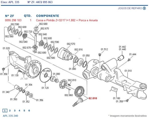 0095204006 COROA E PINHÃO 40661R1 TRAÇÃO ZF APL335 0095298103 - Imagem 3