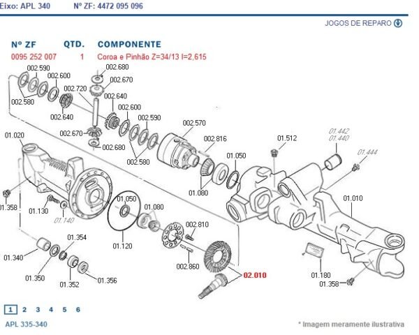 0095252007 – COROA E PINHAO TRACAO ZF – APL340 – VALMET 885