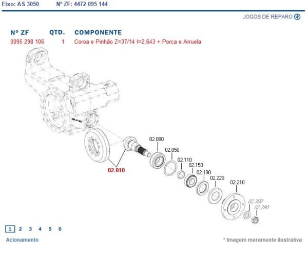 0095253023 COROA E PINHÃO TRAÇÃO ZF 0095298106 APL350 6298674M1 AS3050 DQ27253 AS3035