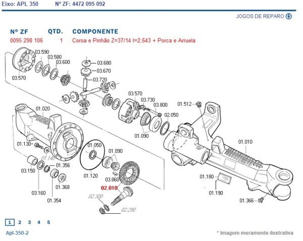0095253023 COROA E PINHÃO TRAÇÃO ZF 0095298106 APL350 6298674M1 AS3050 DQ27253 AS3035