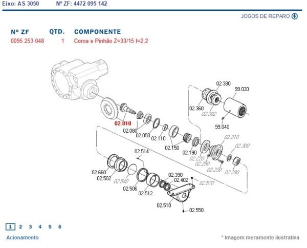 0095253048 COROA E PINHÃO TRAÇÃO ZF 33X15 AS3050 8013103009002