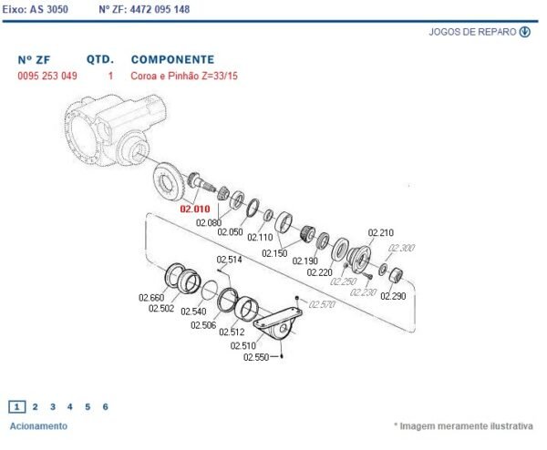 0095253049 COROA E PINHÃO TRAÇÃO ZF AS3050 AGRALE 8013103047002 - Imagem 2