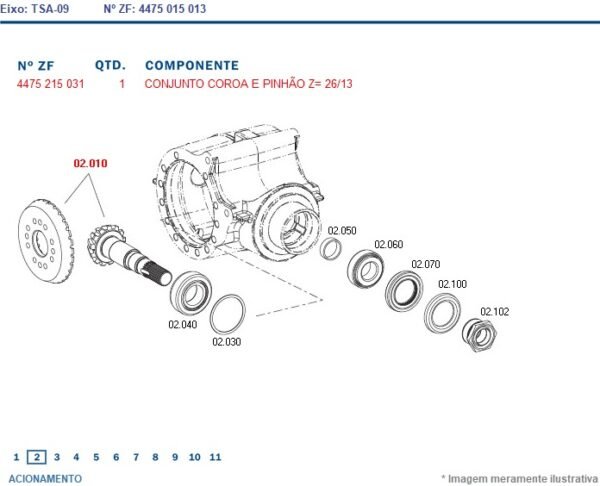 COROA E PINHÃO TRAÇÃO ZF TSA-09 TRATORES VALTRA A74S / A84S / A94S TRATORES MASSEY FERGUSON MF4707 / MF4708 / MD4709 4475215031 ZF ACP0559710 AGCO/VALTRA/MF 4475015013 ZF TSA-09 / ACX2447820 AGCO/VALTRA/MF