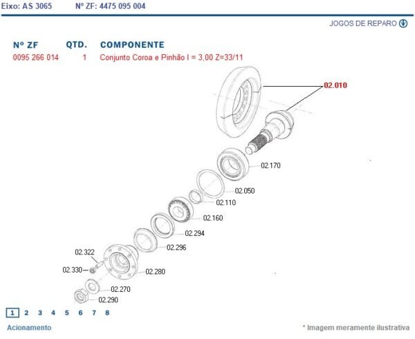 0095266014 COROA E PINHÃO TRAÇÃO ZF 33X11 APL359 81698300 AS3065