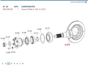 0095266026 ZF CJ COROA E PINHÃO TRAÇÃO AS3065 11X32 6317153M91