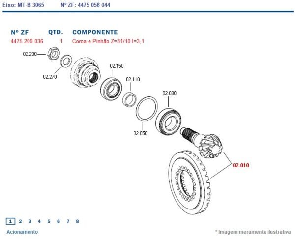 COROA E PINHÃO TRAÇÃO ZF MT-B3065 4475209036 ZF AT458549 JOHN DEERE  AT519287 JOHN DEERE RETROESCAVADEIRA JOHN DEERE 310L 4475058044 ZF / 4475058052 ZF / AT458488B / AT498462 JOHN DEERE
