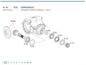 4475215013 ZF – CJ COROA E PINHÃO TRAÇÃO ZF 29X16Z YP4475215013