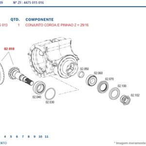 4475215013 ZF – CJ COROA E PINHÃO TRAÇÃO ZF 29X16Z YP4475215013