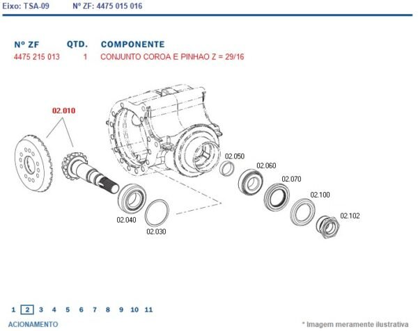 4475215013 ZF – CJ COROA E PINHÃO TRAÇÃO ZF 29X16Z YP4475215013