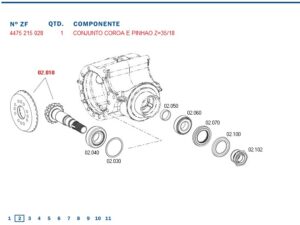 4475215028 COROA E PINHÃO 18X35 TRAÇÃO ZF TSA-09 YR4475215028 YANMAR