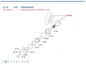4475265035 COROA E PINHÃO ZF TRAÇÃO TSA-20 34X12Z