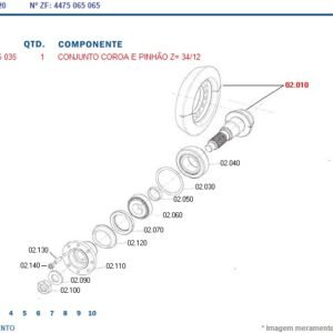 4475265035 COROA E PINHÃO ZF TRAÇÃO TSA-20 34X12Z