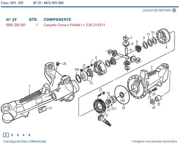 0095266007 COROA E PINHÃO TRAÇÃO ZF 48214R1 APL359 AS3065