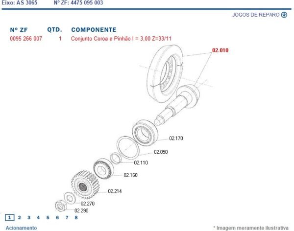 0095266007 COROA E PINHÃO TRAÇÃO ZF 48214R1 APL359 AS3065